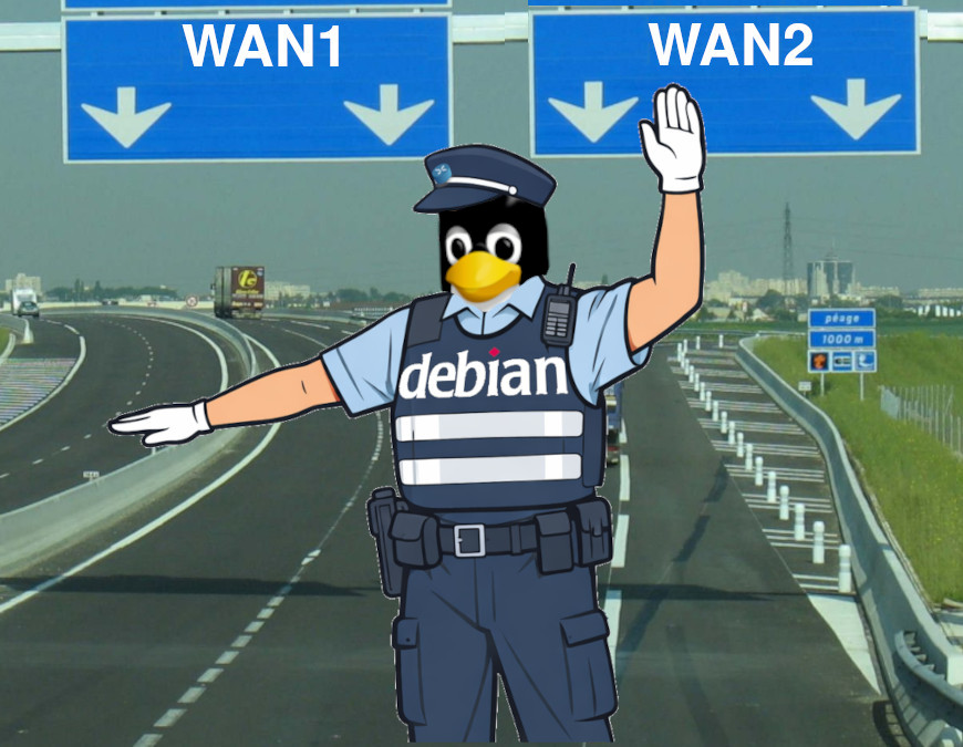 Routage dual WAN sur Debian avec iproute2 montrant la répartition du trafic LAN sur deux connexions Internet grâce au routage basé sur des politiques