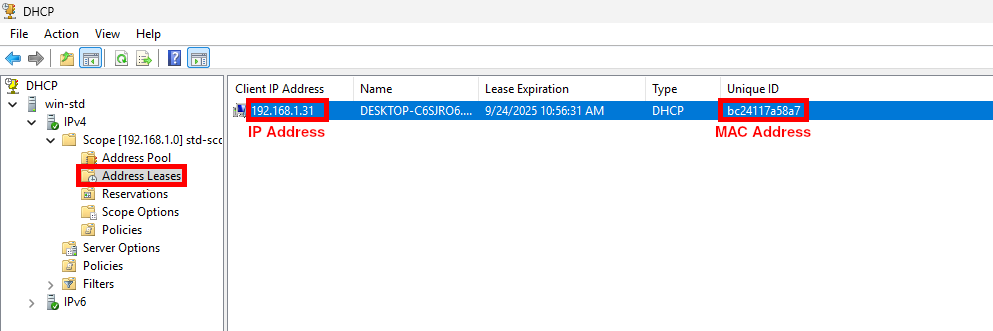 Windows DHCP server window showing Address Leases with the IP address 192.168.1.31 and the corresponding MAC address in the Unique ID column