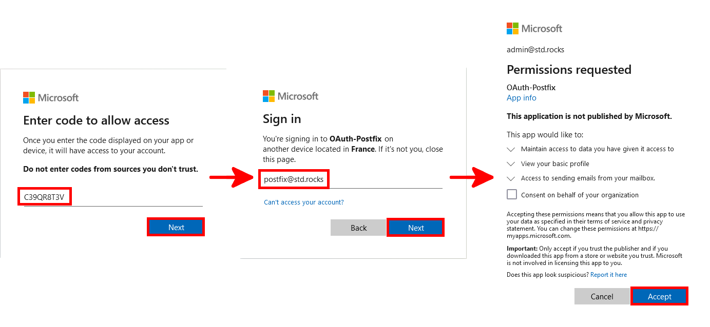 Sequence of Microsoft login steps showing device code entry, user sign-in with postfix email, and admin consent for OAuth application permissions