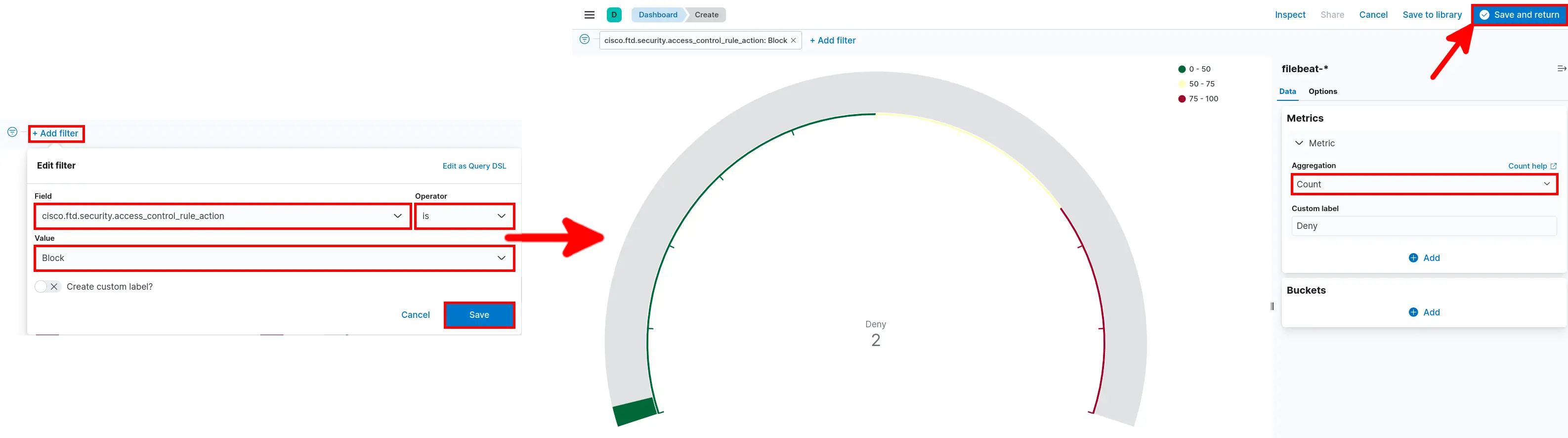 Gauge visualization in Kibana configured to display count of blocked events using filter and aggregation options