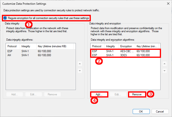 Customize Data Protection Settings window in Windows IPsec with selected encryption requirement and ESP algorithm using SHA-1 and AES-CBC