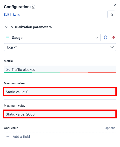 Kibana gauge configuration showing minimum and maximum values for blocked traffic