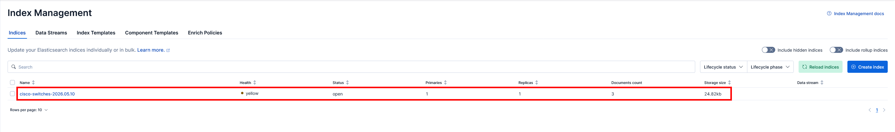Kibana Index Management showing Cisco switch Elasticsearch indices created by Logstash