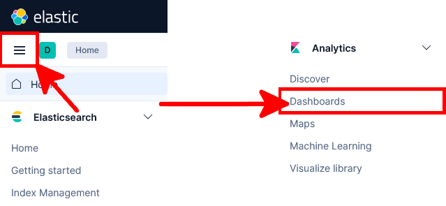 Kibana Analytics menu showing the Dashboards section