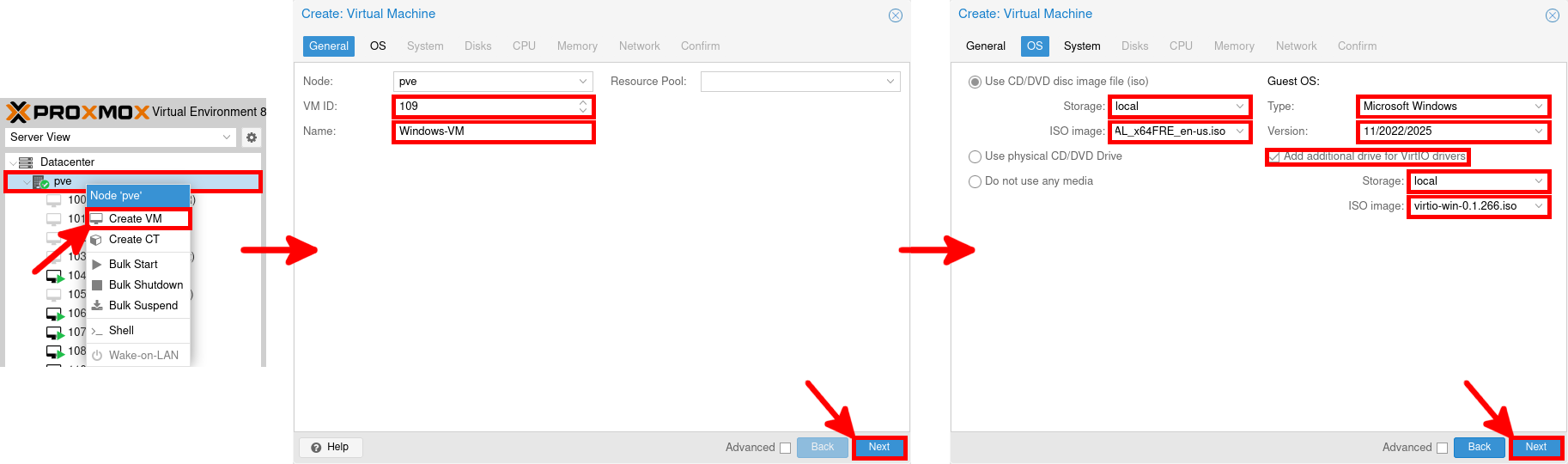 Proxmox VE interface showing the process of creating a Windows virtual machine. Steps include selecting 'Create VM', assigning a VM ID and name, choosing an ISO image, setting the guest OS as Microsoft Windows, and adding a VirtIO driver ISO.
