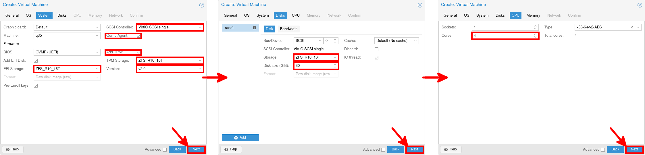 Proxmox VE interface showing system configuration steps for a Windows virtual machine. Includes VirtIO SCSI controller selection, enabling QEMU Agent and TPM, assigning 80 GiB disk storage on ZFS, and setting CPU to 4 cores.